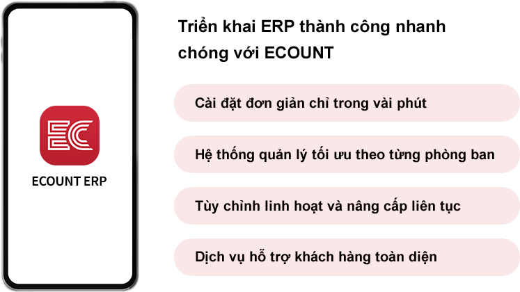 Triển khai ERP thành công nhanh chóng với ECOUNT ECOUNT ERP cung cấp dịch vụ triển khai chuyên nghiệp và uy tín